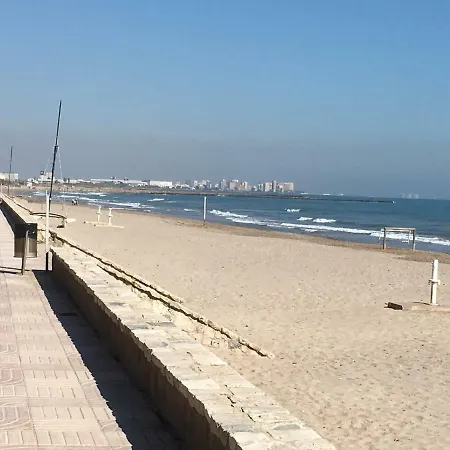 Apartamento Mirador De La Darsena *